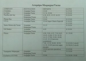 The full bus schedule from Arequipa to Tacna, Peru. Current as of April 2013